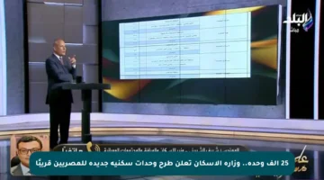 25 ألف وحدة.. وزارة الإسكان تعلن طرح وحدات سكنية جديدة للمصريين قريبًا